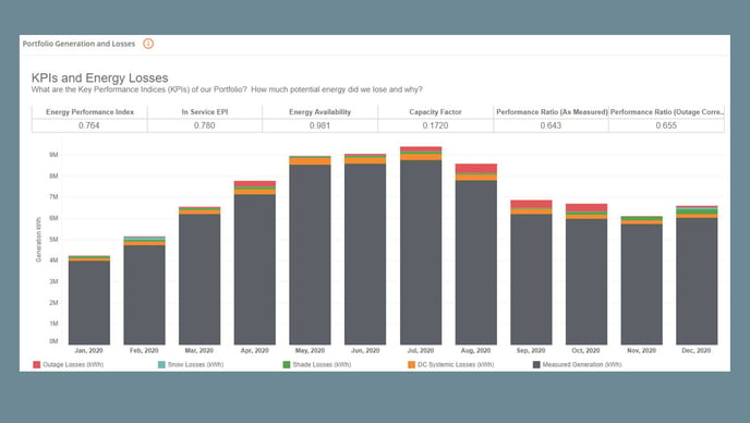 Blog-Image-Master-KPIs-1