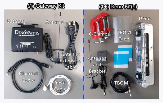 Denowatts Kit Components