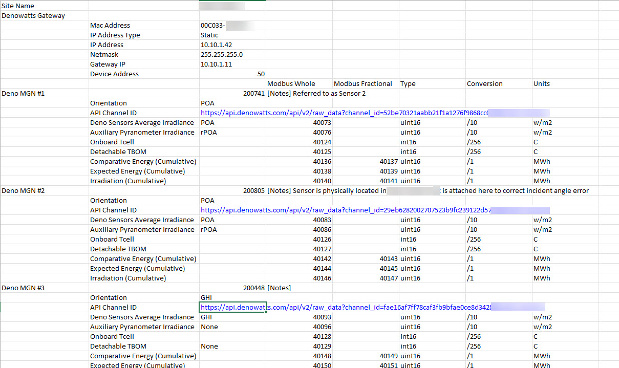 How do I integrate with Modbus TCP/IP?